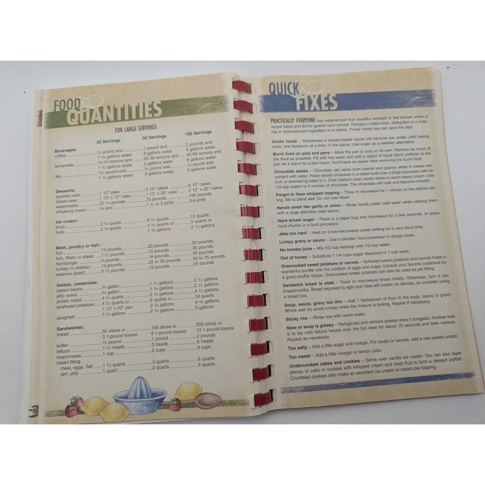 Life‎ Skills Cookbook Waldron Junior Senior High School Indiana 2009 Recipes